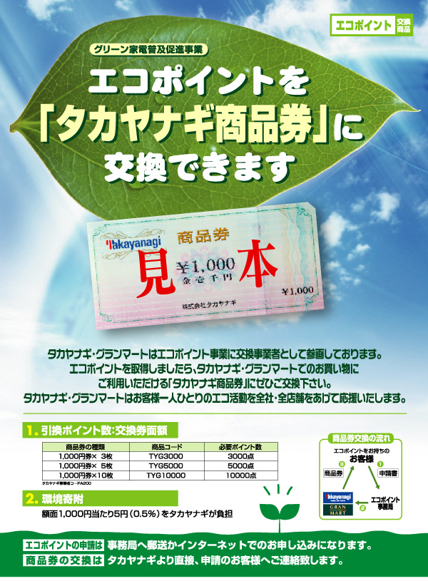 エコポイント交換イメージ